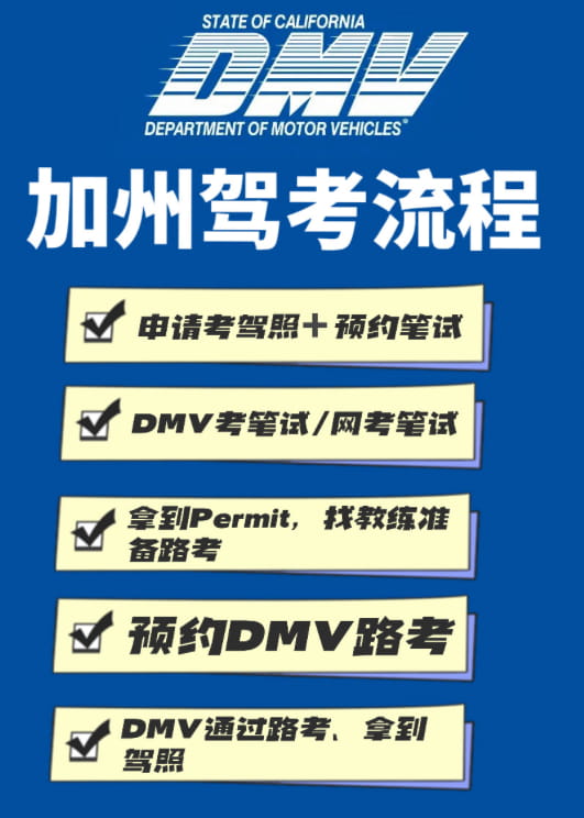 加州驾照考试流程